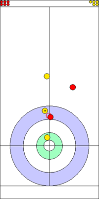 3. end - 5. kő 3. end - 5. kő