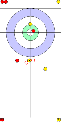 4. end - 8. kő 4. end - 8. kő