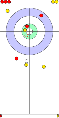 4. end - 12. kő 4. end - 12. kő