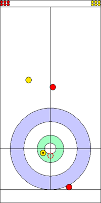 5. end - 4. kő 5. end - 4. kő