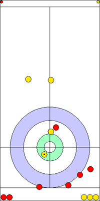 5. end - 14. kő 5. end - 14. kő