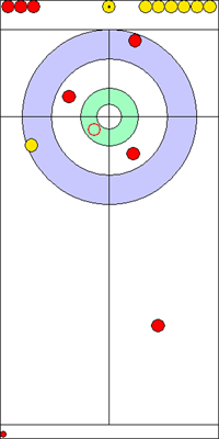 6. end - 15. kő 6. end - 15. kő