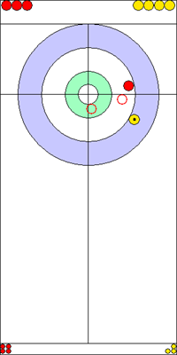 8. end - 9. kő 8. end - 9. kő