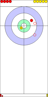 8. end - 11. kő 8. end - 11. kő