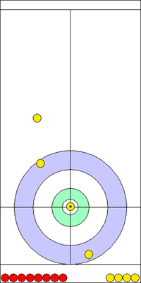9. end - 16. kő 9. end - 16. kő
