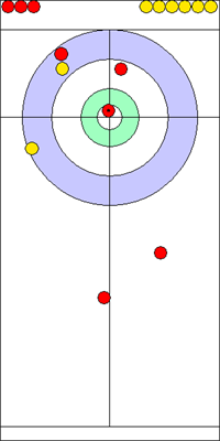 10. end - 16. kő 10. end - 16. kő