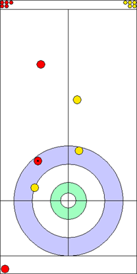 3. end - 6. kő 3. end - 6. kő