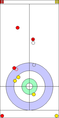3. end - 8. kő 3. end - 8. kő