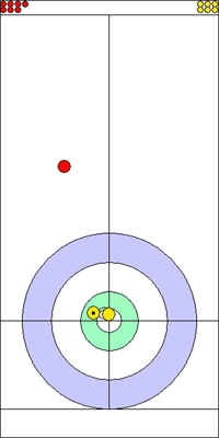 7. end - 3. kő 7. end - 3. kő