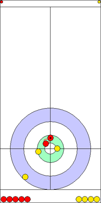 7. end - 14. kő 7. end - 14. kő