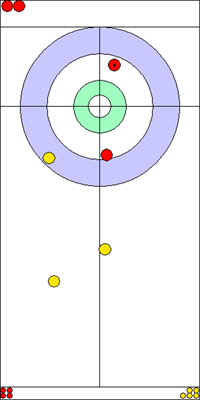 2. end - 7. kő 2. end - 7. kő