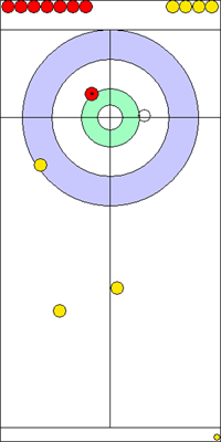 2. end - 15. kő 2. end - 15. kő