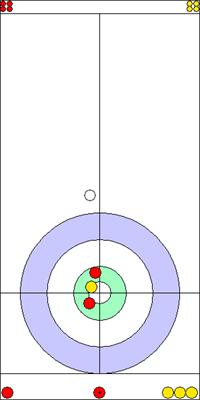 5. end - 8. kő 5. end - 8. kő