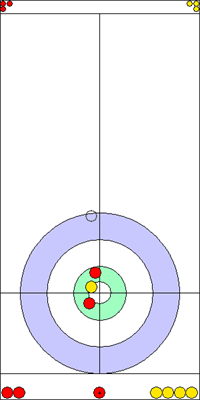 5. end - 10. kő 5. end - 10. kő