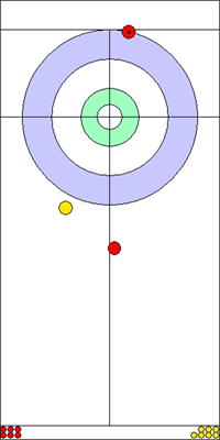 6. end - 3. kő 6. end - 3. kő