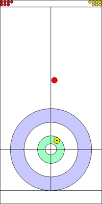 7. end - 2. kő 7. end - 2. kő