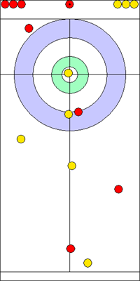 10. end - 16. kő 10. end - 16. kő
