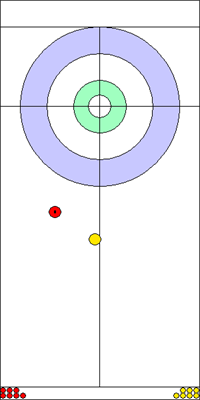 6. end - 2. kő 6. end - 2. kő