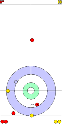 1. end - 9. kő 1. end - 9. kő