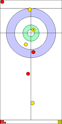 8. end - 7. kő 8. end - 7. kő