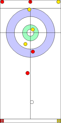 8. end - 8. kő 8. end - 8. kő