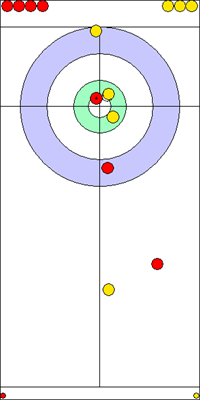 8. end - 14. kő 8. end - 14. kő