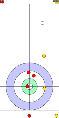9. end - 7. kő 9. end - 7. kő