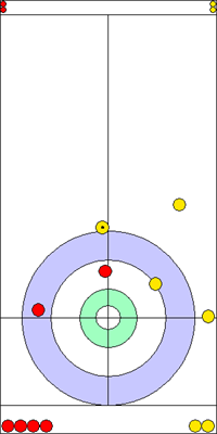 9. end - 12. kő 9. end - 12. kő