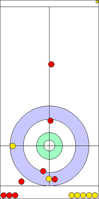 1. end - 15. kő 1. end - 15. kő
