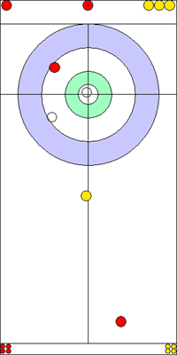 2. end - 8. kő 2. end - 8. kő