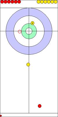2. end - 15. kő 2. end - 15. kő
