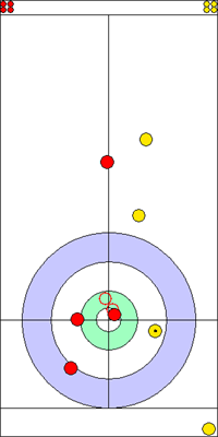 5. end - 8. kő 5. end - 8. kő