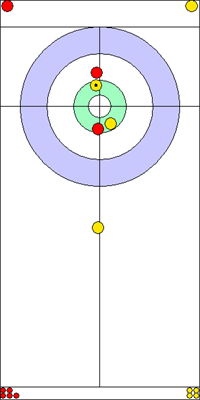 6. end - 7. kő 6. end - 7. kő