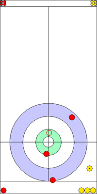 7. end - 8. kő 7. end - 8. kő