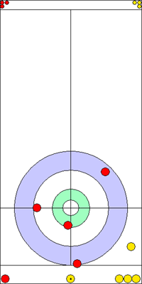 7. end - 10. kő 7. end - 10. kő
