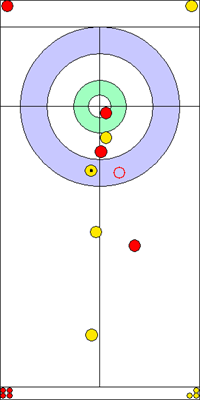 8. end - 9. kő 8. end - 9. kő