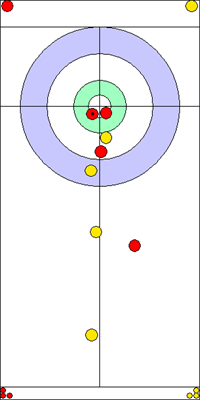 8. end - 10. kő 8. end - 10. kő