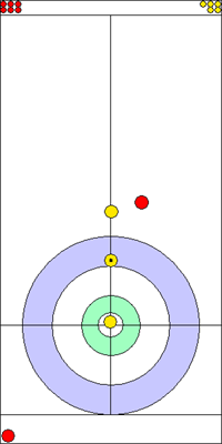 9. end - 5. kő 9. end - 5. kő