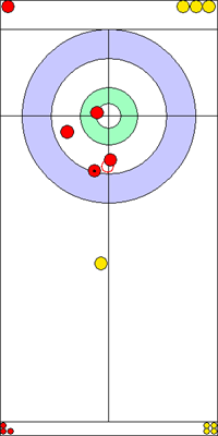10. end - 9. kő 10. end - 9. kő