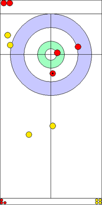 2. end - 9. kő 2. end - 9. kő