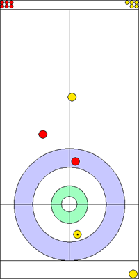 3. end - 5. kő 3. end - 5. kő