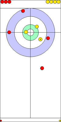 4. end - 14. kő 4. end - 14. kő