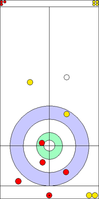 7. end - 9. kő 7. end - 9. kő