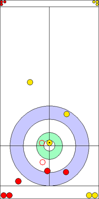 7. end - 10. kő 7. end - 10. kő