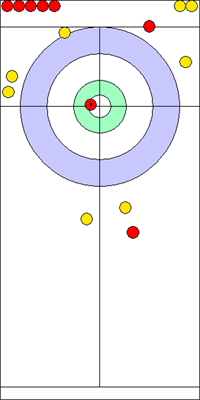 10. end - 16. kő 10. end - 16. kő