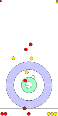 3. end - 13. kő 3. end - 13. kő