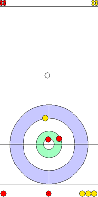 5. end - 8. kő 5. end - 8. kő