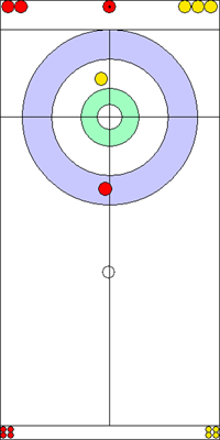 6. end - 8. kő 6. end - 8. kő