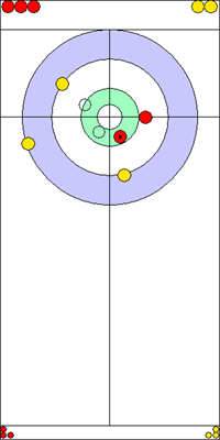 6. end - 10. kő 6. end - 10. kő