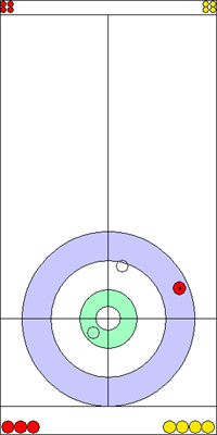 7. end - 8. kő 7. end - 8. kő